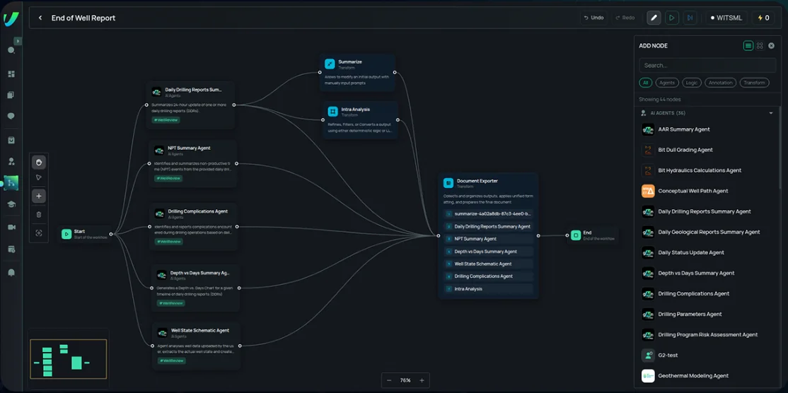 Upstrima's workflow builder: an End of Well Report workflow where drilling-report, NPT, complications, depth-versus-days and well-schematic agents feed a document exporter.